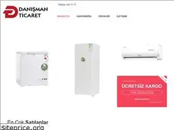 Sites similar to ugurizmir.com