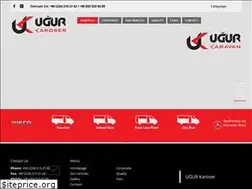 Sites similar to ugurkaroser.com