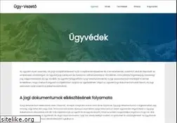 Sites similar to ugyvezeto.hu