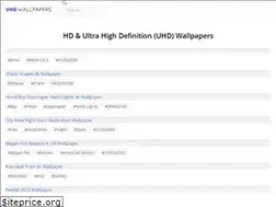 Sites similar to uhdwallpapers.xyz