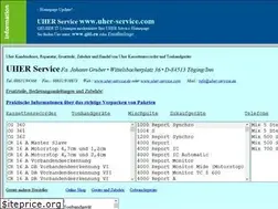 Sites similar to uher-service.de