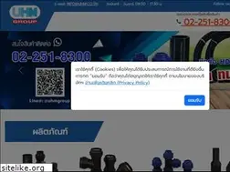 Sites similar to uhm.co.th