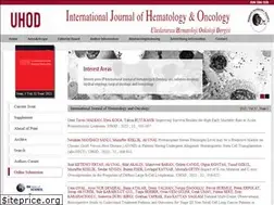 Sites similar to uhod.org