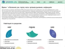 Sites similar to uhonos.ru