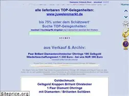Sites similar to uhrenkauf.eu