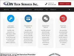 Sites similar to uhvts.com