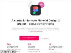Sites similar to ui-kit.co