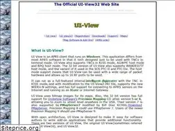 Sites similar to ui-view.net
