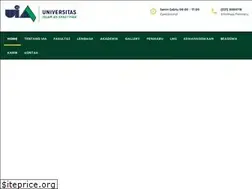 Sites similar to uia.ac.id