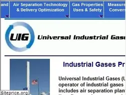 Sites similar to uigi.com