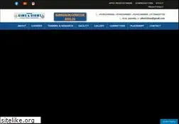 Sites similar to uihmt.com