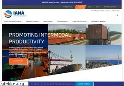 Sites similar to uiia.org