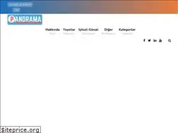 Sites similar to uikpanorama.com