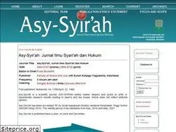 Sites similar to uin-suka.com