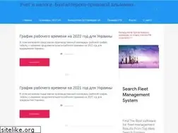 Sites similar to uin.in.ua