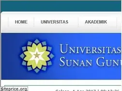 Sites similar to uinsgd.ac.id