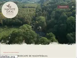 Sites similar to uitspanningdenachtegaal.nl