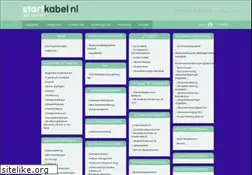 Sites similar to uitvaartverzekering.startkabel.nl