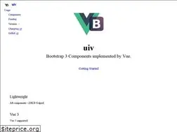 Sites similar to uiv.wxsm.space