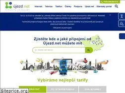 Sites similar to ujezd.net