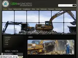 Sites similar to ujrahasznositas.com
