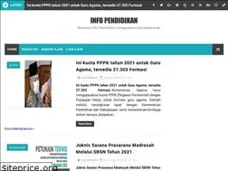 Sites similar to ujungkulon22.blogspot.com