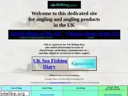 Sites similar to uk-fishing.com