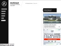 Sites similar to uk.archinect.com