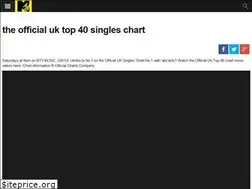 Sites similar to uk.viva.tv