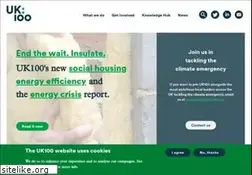 Sites similar to uk100.org