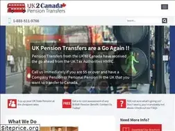 Sites similar to uk2canadapensiontransfers.com