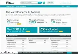 Sites similar to ukasian.co.uk