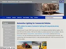 Sites similar to ukautomotive.co.uk