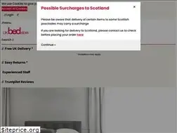 Sites similar to ukbedstore.com