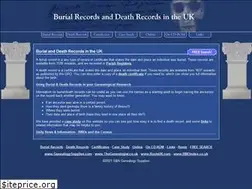 Sites similar to ukburials.net