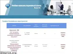 Sites similar to ukc-nica.ru