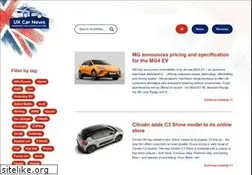 Sites similar to ukcarnews.com