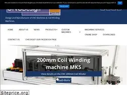 Sites similar to ukcnc.net