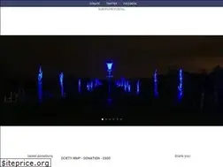 Sites similar to ukcops.org