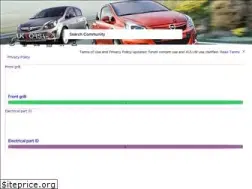 Sites similar to ukcorsa-d.com