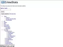 Sites similar to ukcrimestats.com