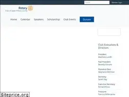 Sites similar to ukcrotary.com