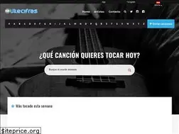 Sites similar to ukecifras.es