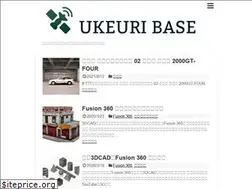 Sites similar to ukeuri.com