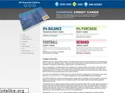 Sites similar to ukfinancialoptions.co.uk