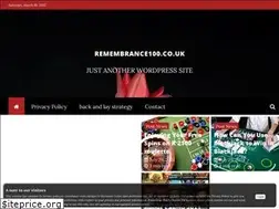 Sites similar to ukfloodbarriers.co.uk
