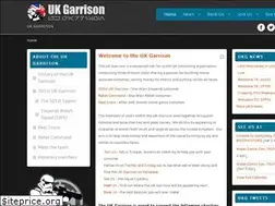 Sites similar to ukgarrison.co.uk