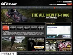 Sites similar to ukgear.com