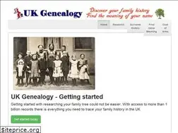 Sites similar to ukgenealogy.co.uk