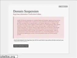 Sites similar to ukgiftstore.com